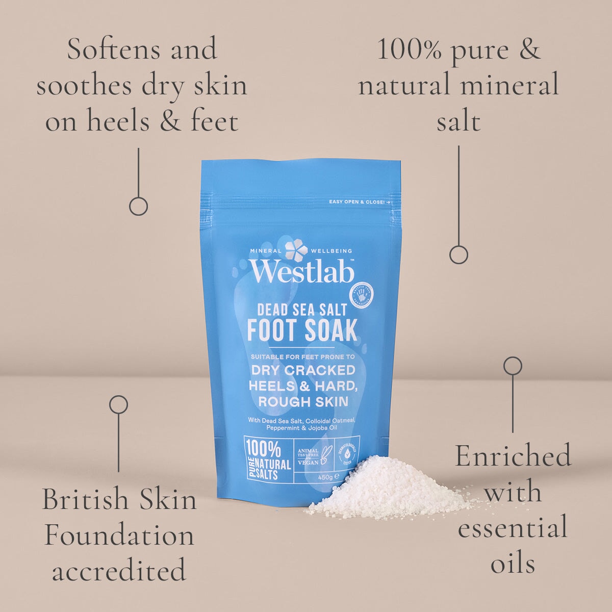 Dead Sea Foot Soak 450g